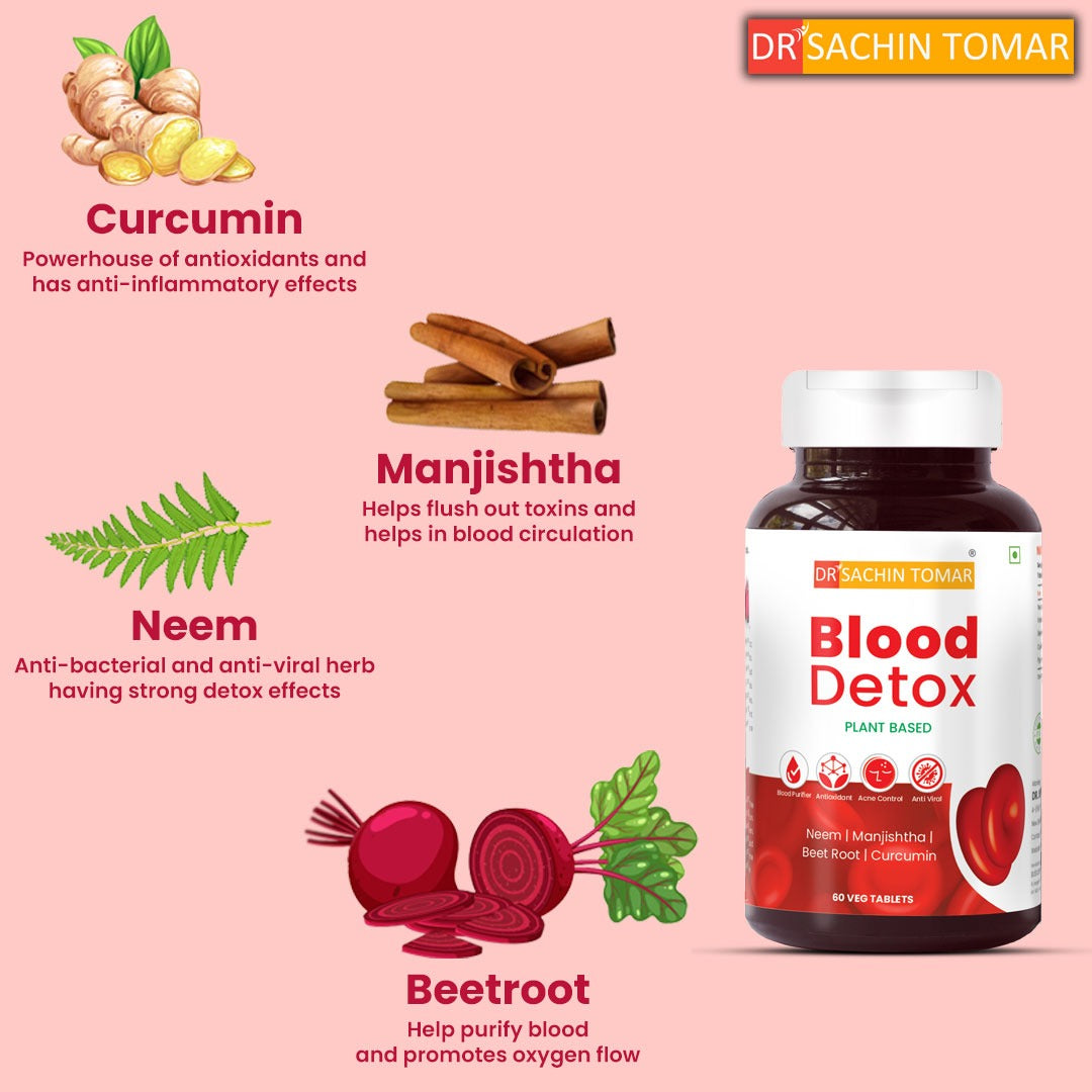 Blood Detox