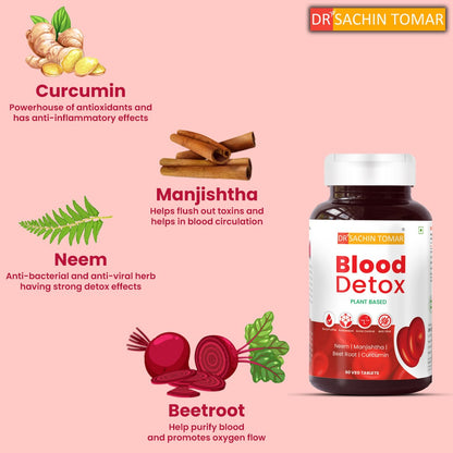 Blood Detox